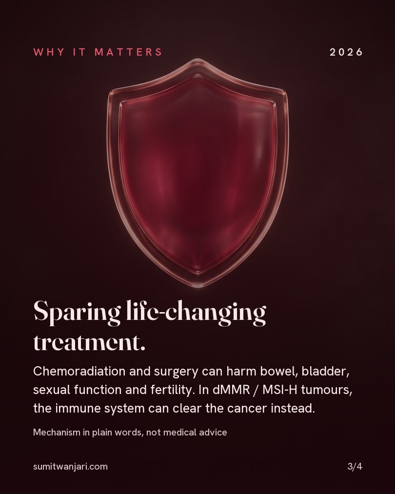 Sparing life-changing treatment — chemoradiation and surgery can harm bowel, bladder and sexual function and fertility