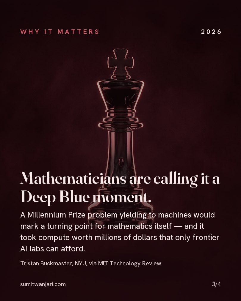 Mathematicians are calling it a Deep Blue moment — a Millennium Prize problem yielding to machines, at a compute cost only frontier labs can afford