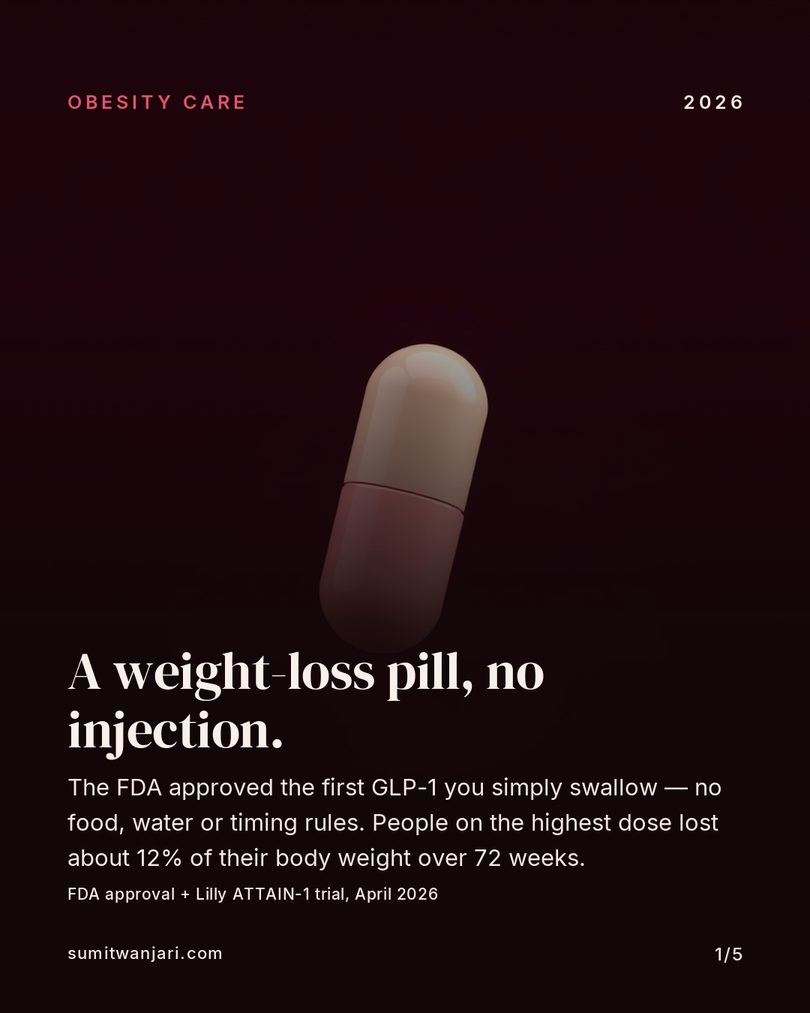 A weight-loss pill, no injection — the FDA approved the first GLP-1 you swallow, 2026