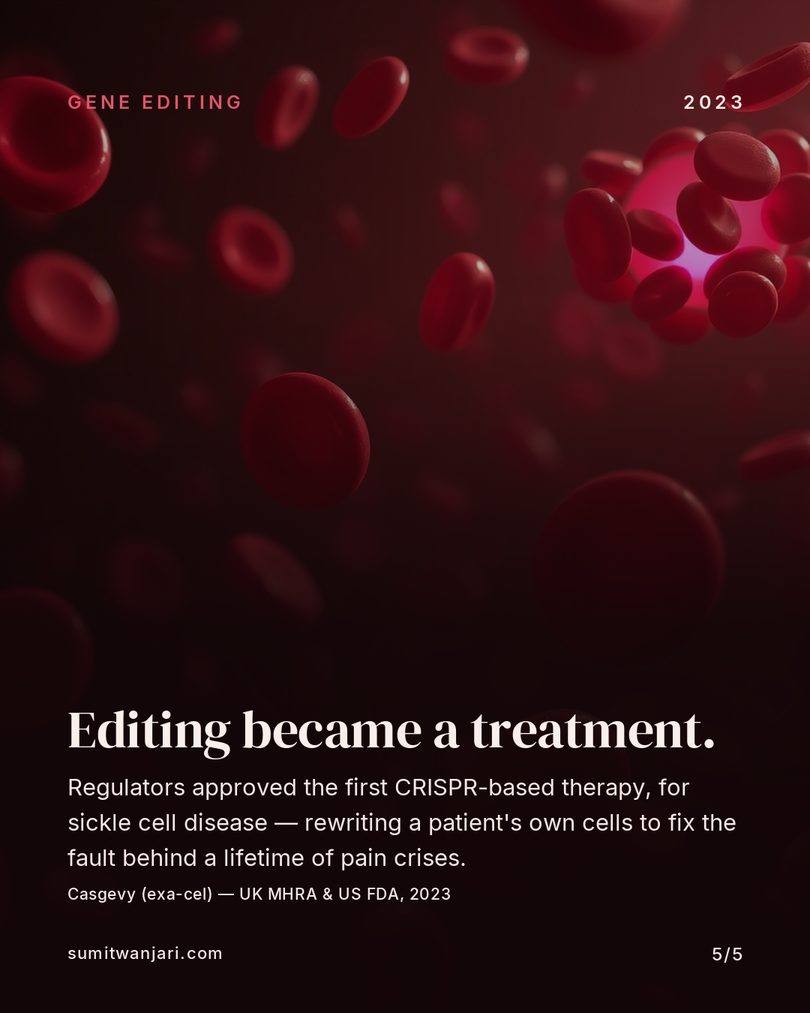 Editing became a treatment — the first approved CRISPR therapy for sickle cell disease, 2023